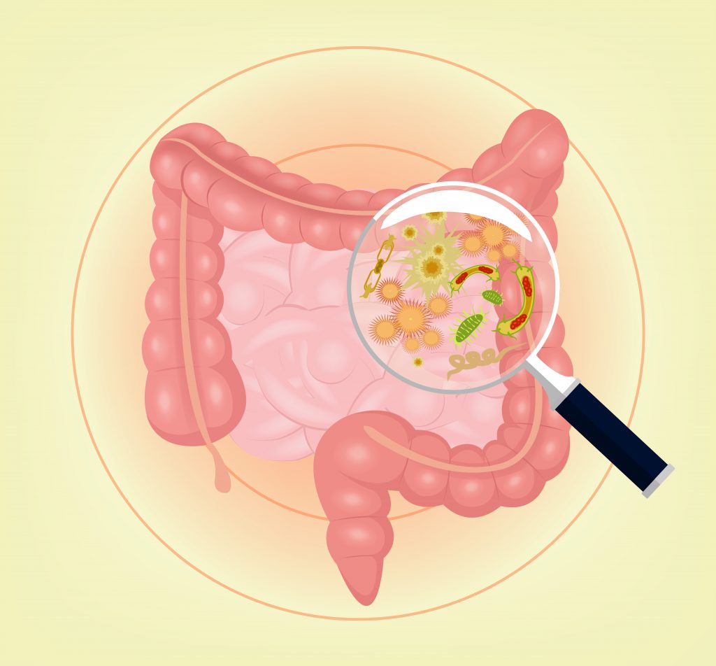 Biomarkers