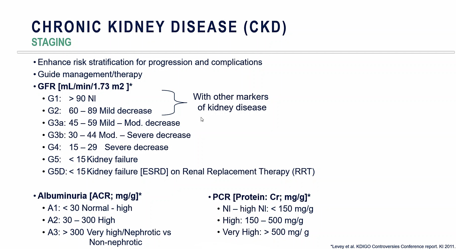 CKD Staging