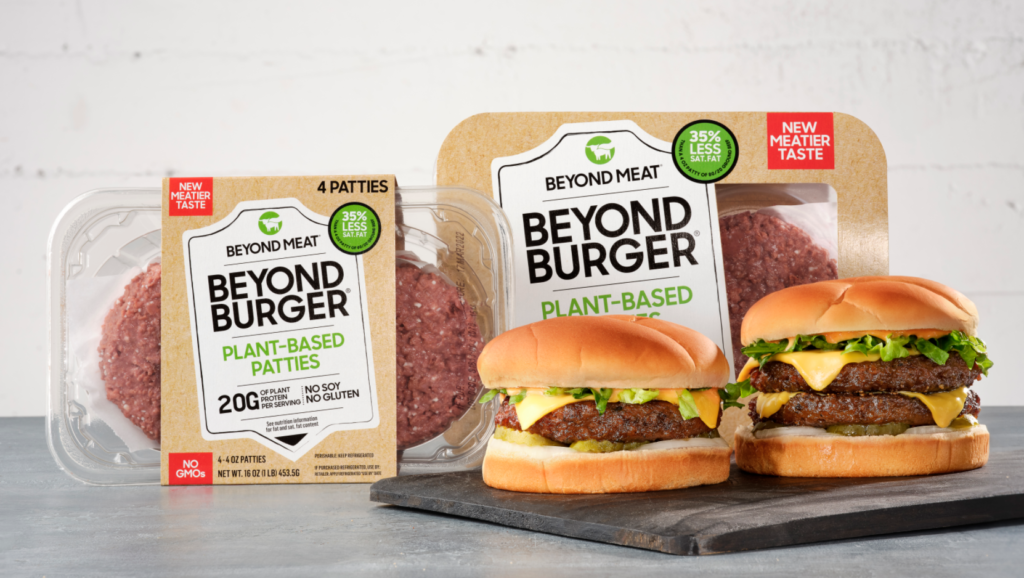Plant-Based Meat prices