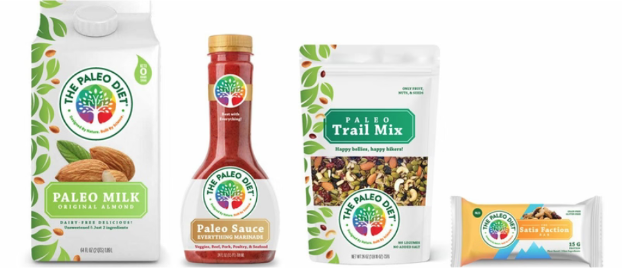 Paleo certification