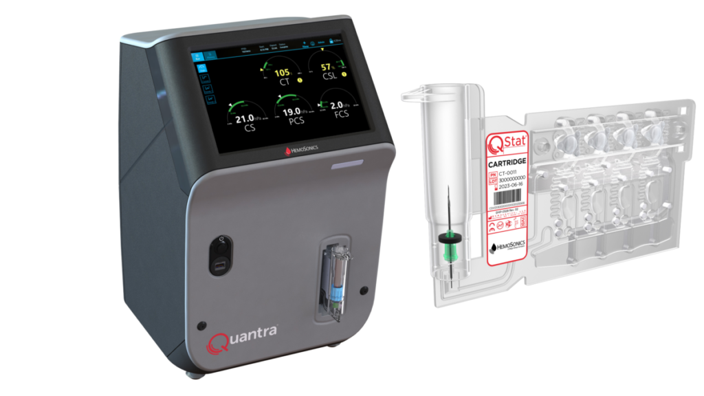Quantra Hemostasis System by HemoSonics Gets FDA 510(k) Clearance