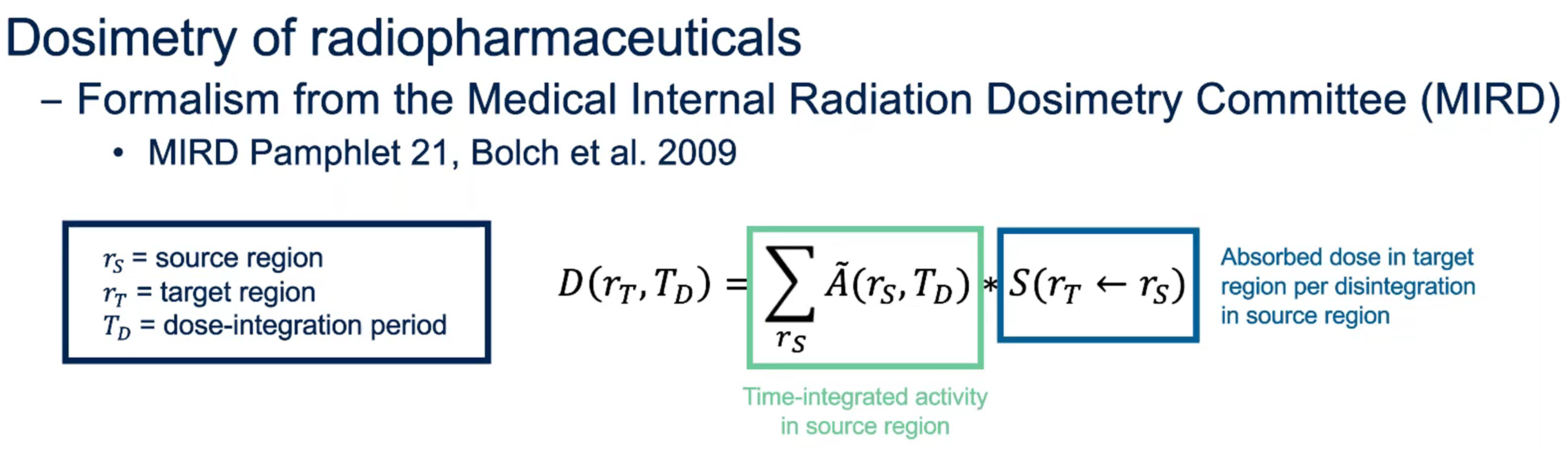 Radiopharmaceutical Clinical Trials