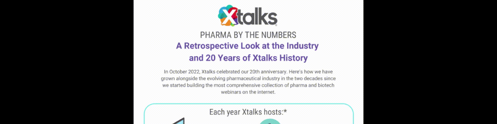 Pharmaceutical Industry Stats