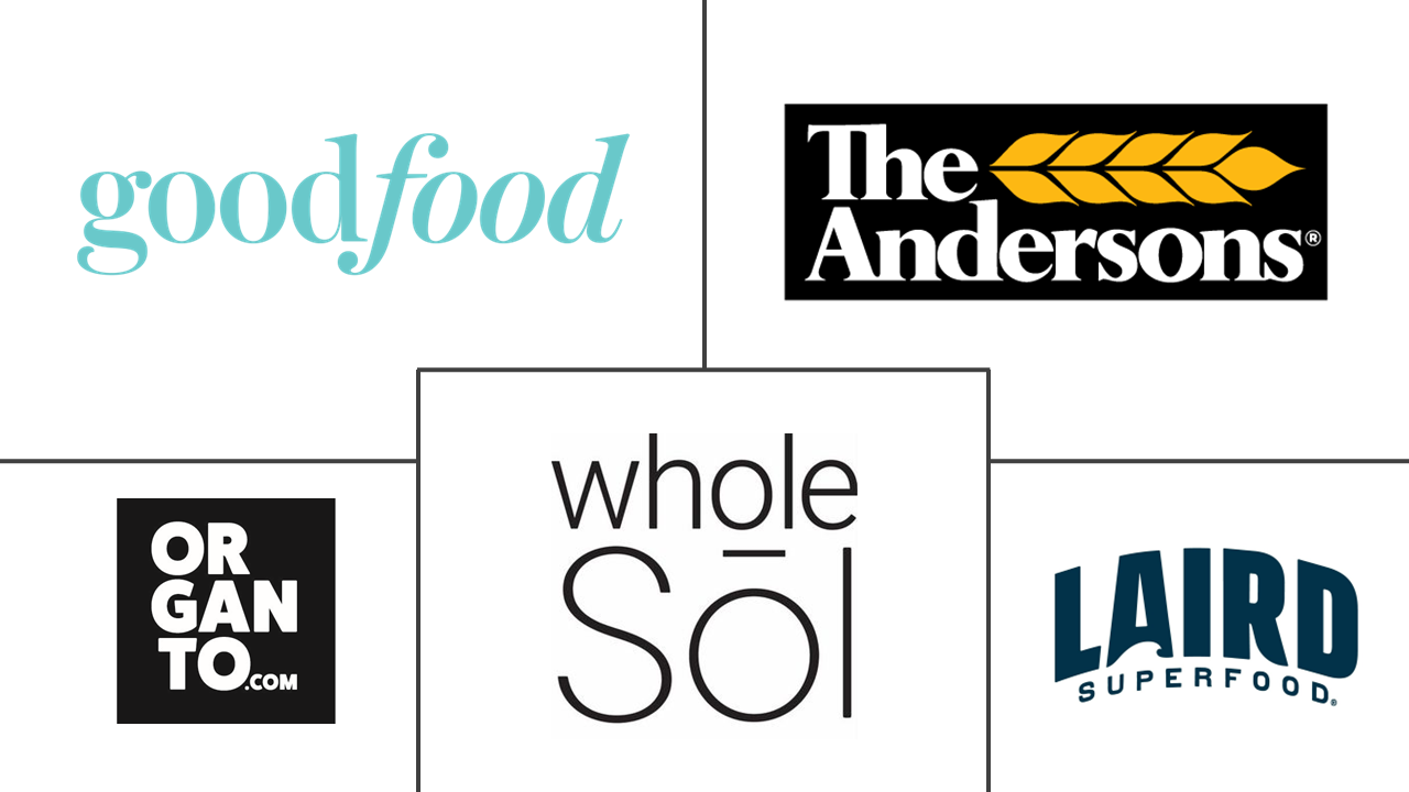 Fastest growing food companies