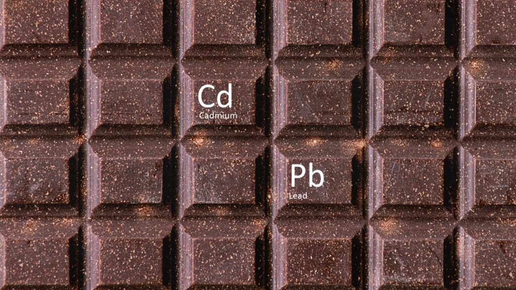 Lead in dark chocolate