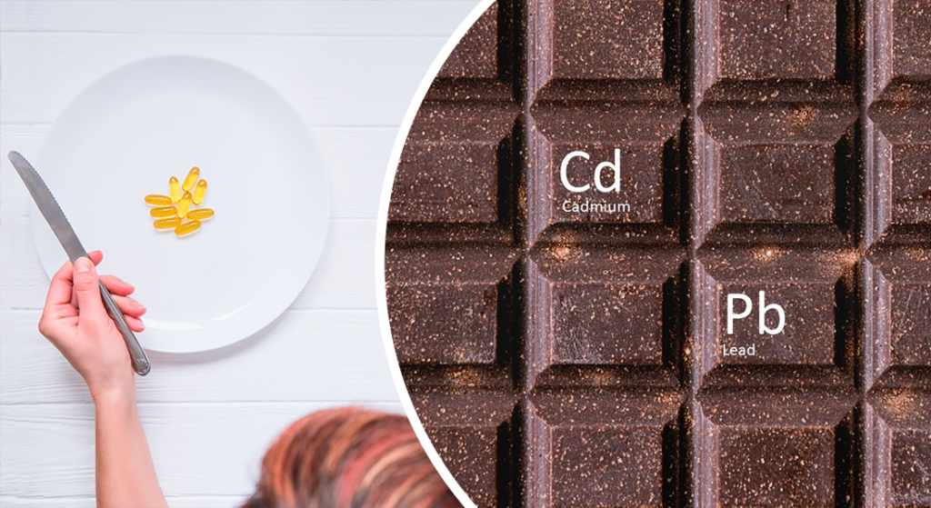 How Weight Loss Drugs Could Impact the Food Industry + Heavy Metals in Dark Chocolate