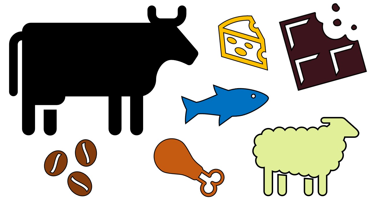 Top 10 Worst foods for the environment