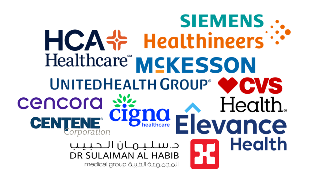 Publicly Traded Healthcare Companies