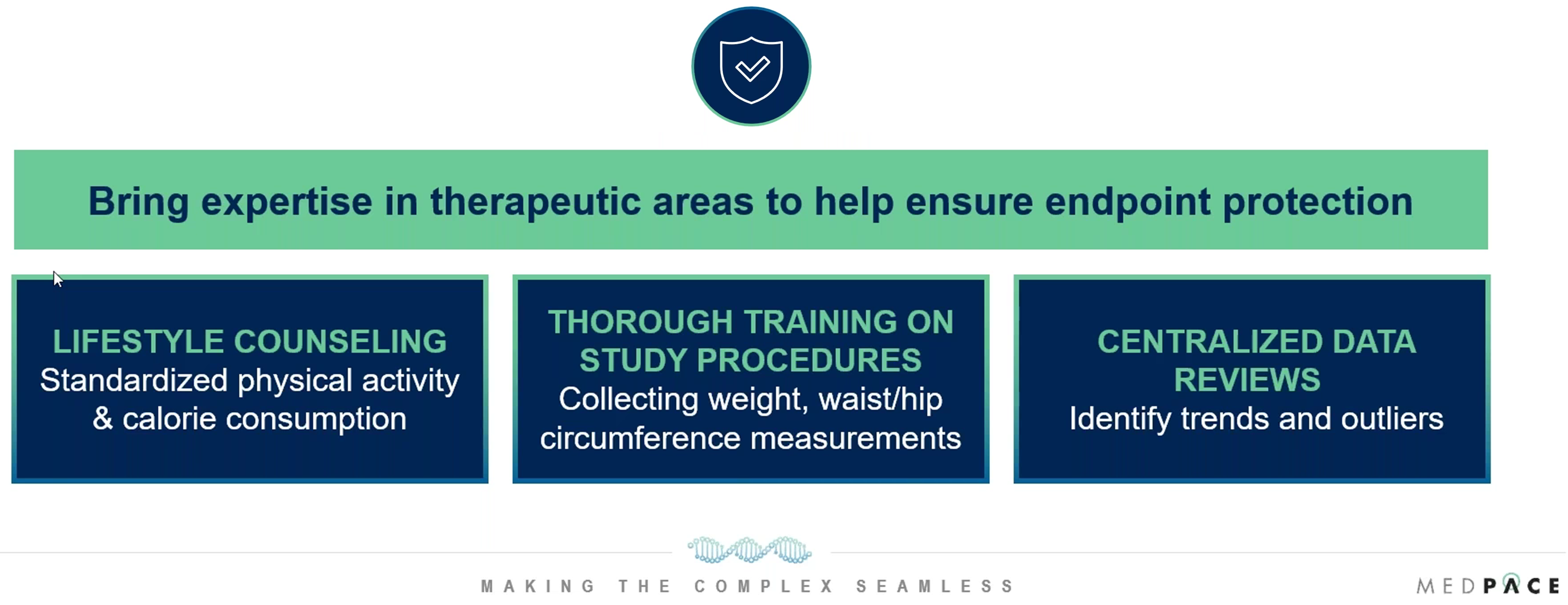 obesity clinical trials