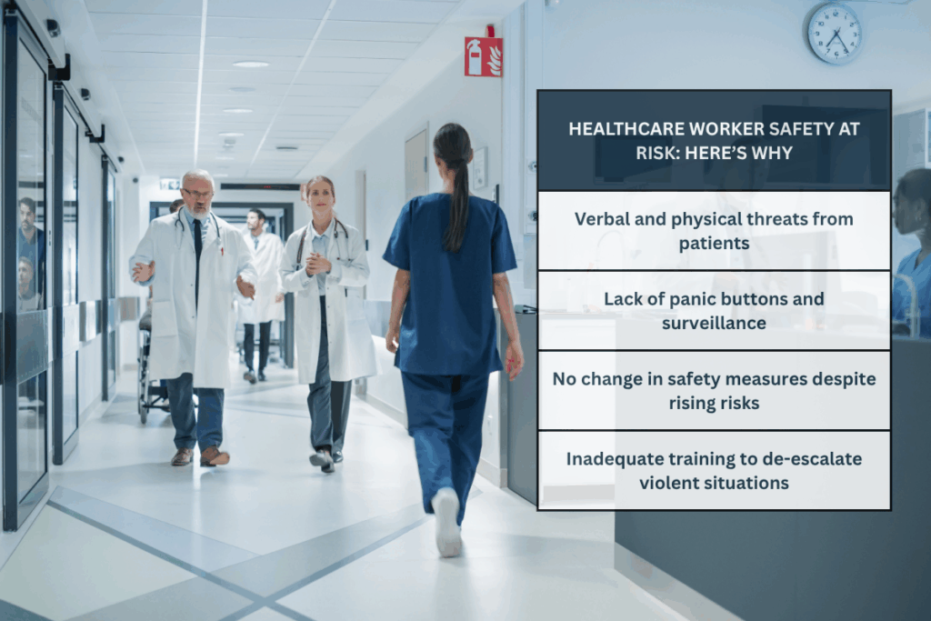 healthcare worker safety, healthcare workplace violence